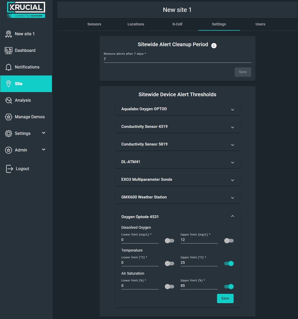 Site Alert Thresholds