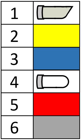 K-Cell antenna key